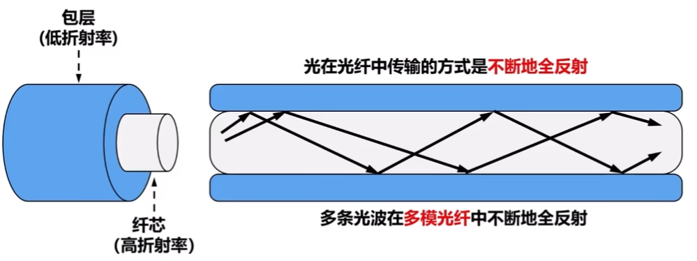 image-20260423153050595