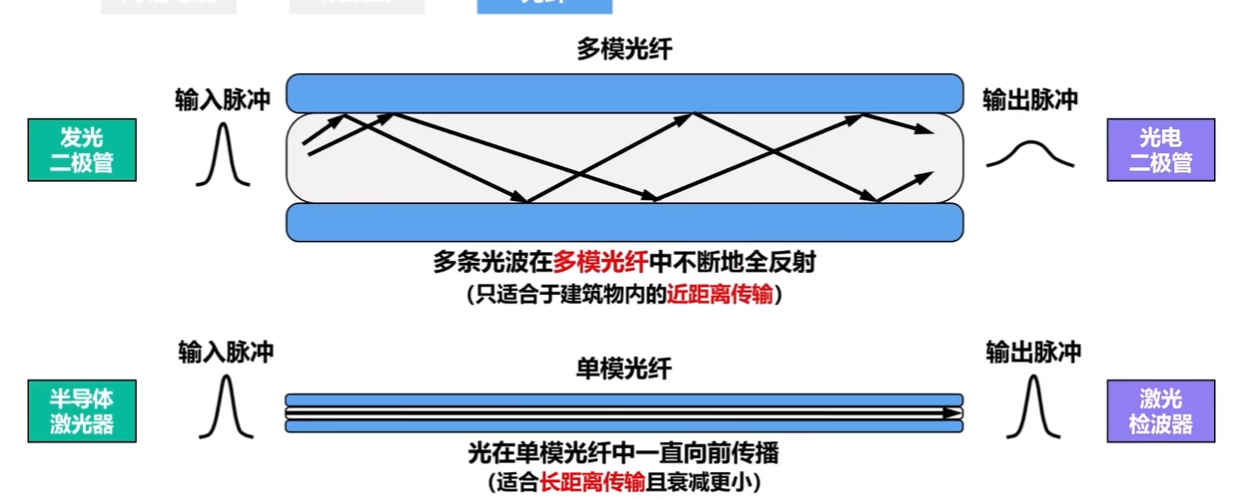 image-20260423153249098