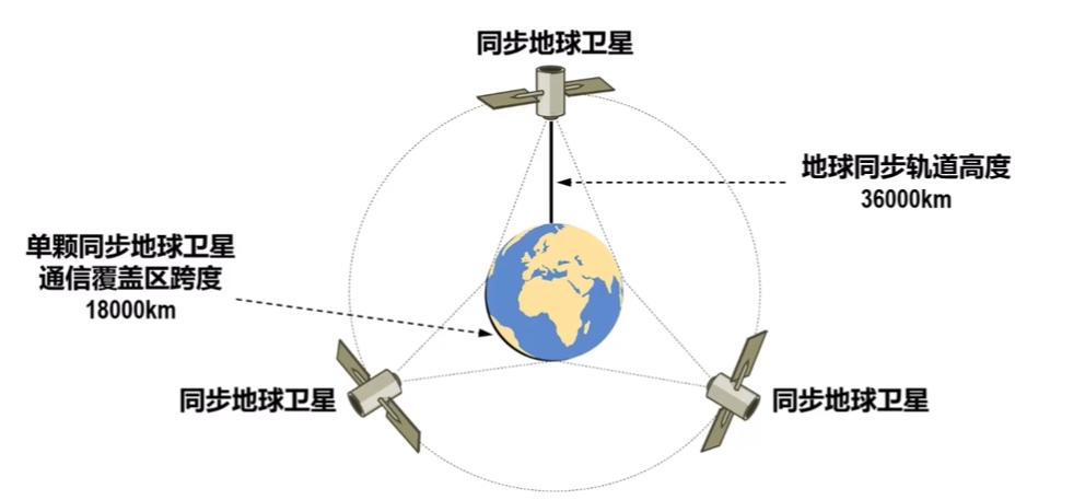 image-20260423154143896