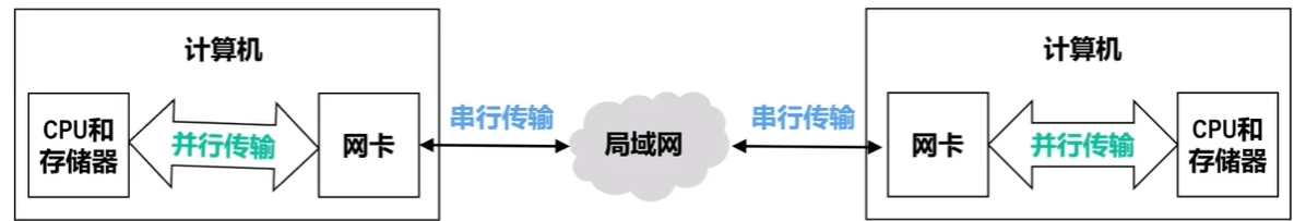 image-20260423154718397