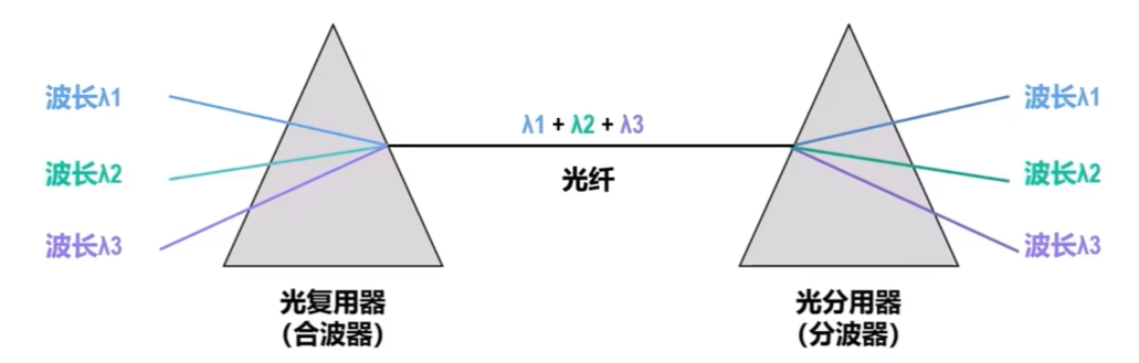 image-20260423183135425