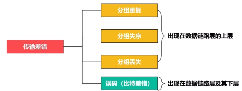 image-20260425154213517