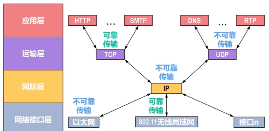 image-20260425154350784