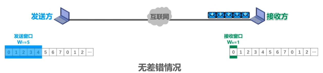 image-20260426122241208