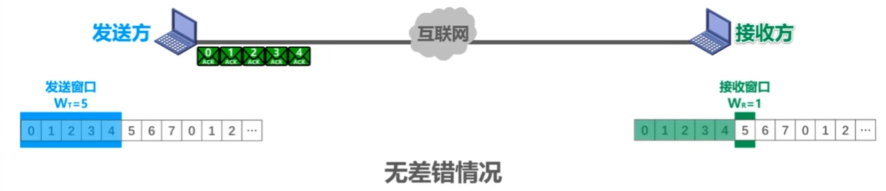image-20260426122307202