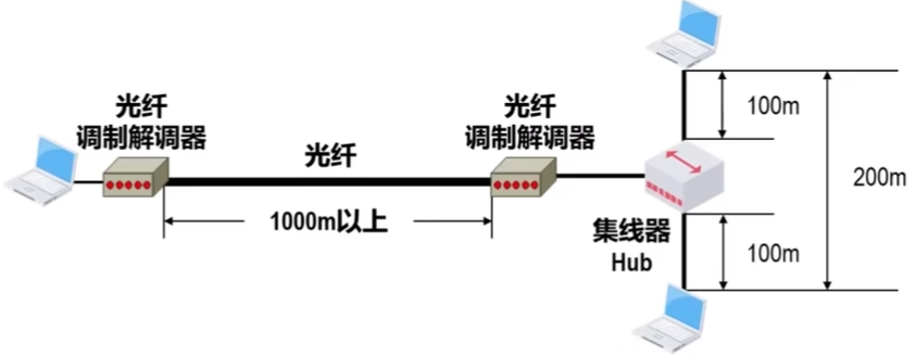image-20260501133346113