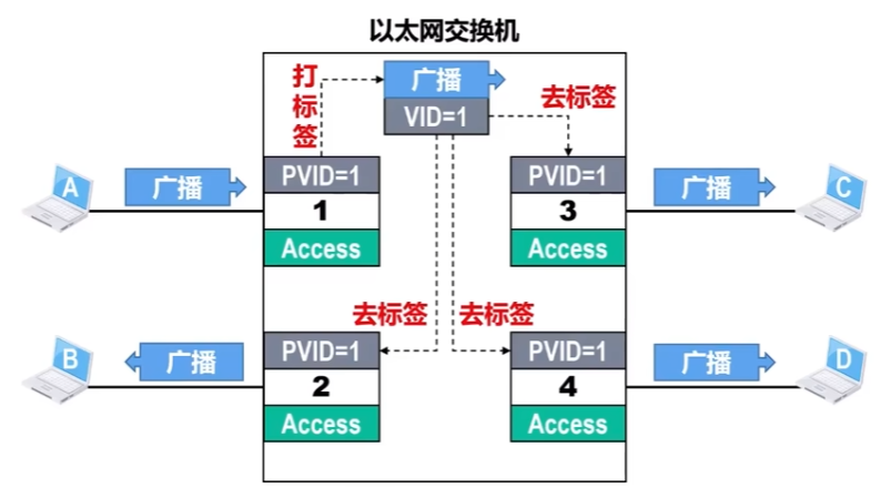 image-20260502204808024