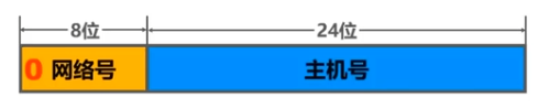 image-20260503152119346