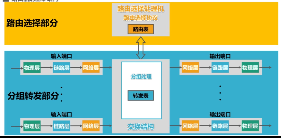 image-20260505123241366