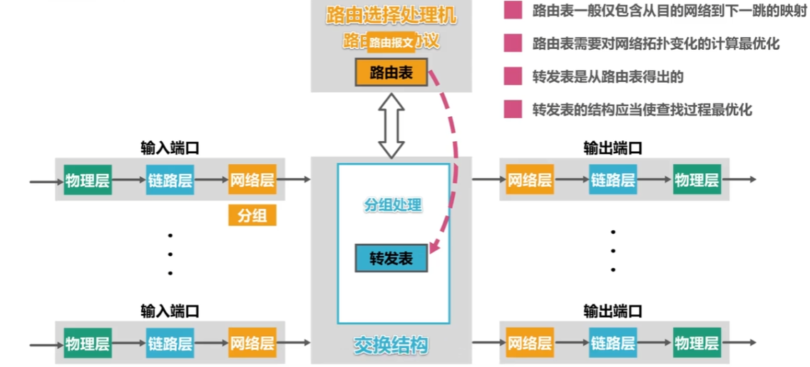 image-20260505123607117