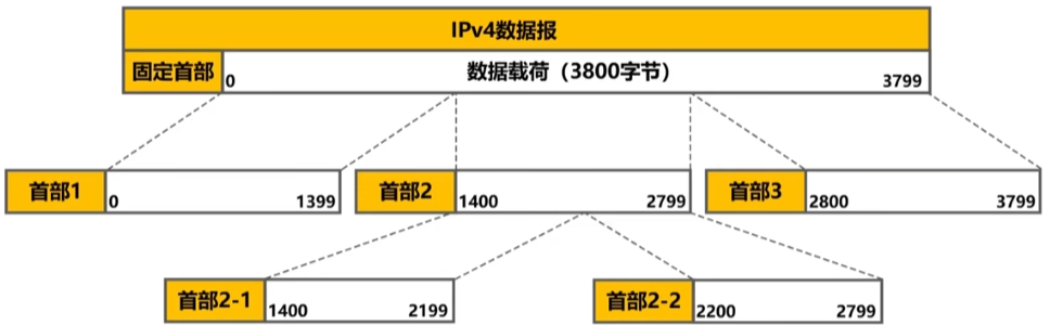 image-20260506153958018