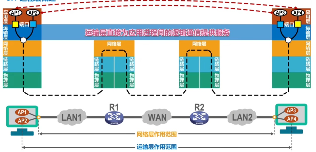 image-20260510093120071