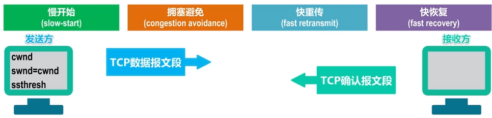 image-20260510105808015