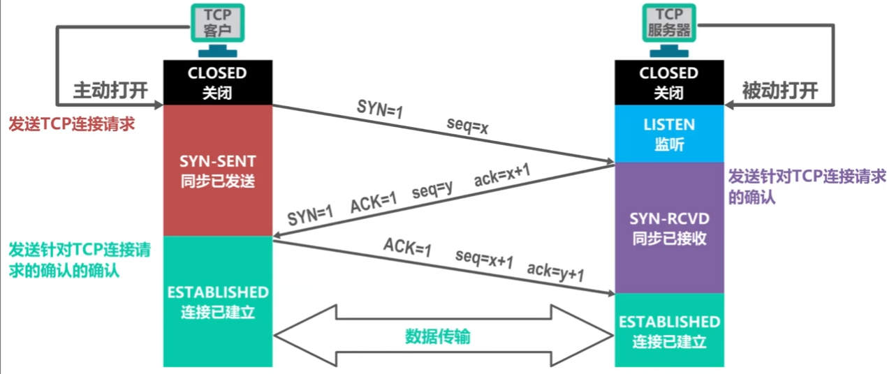 image-20260510144917295