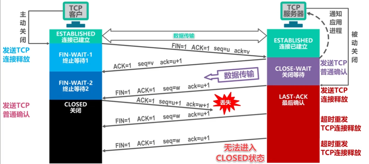 image-20260510152915128