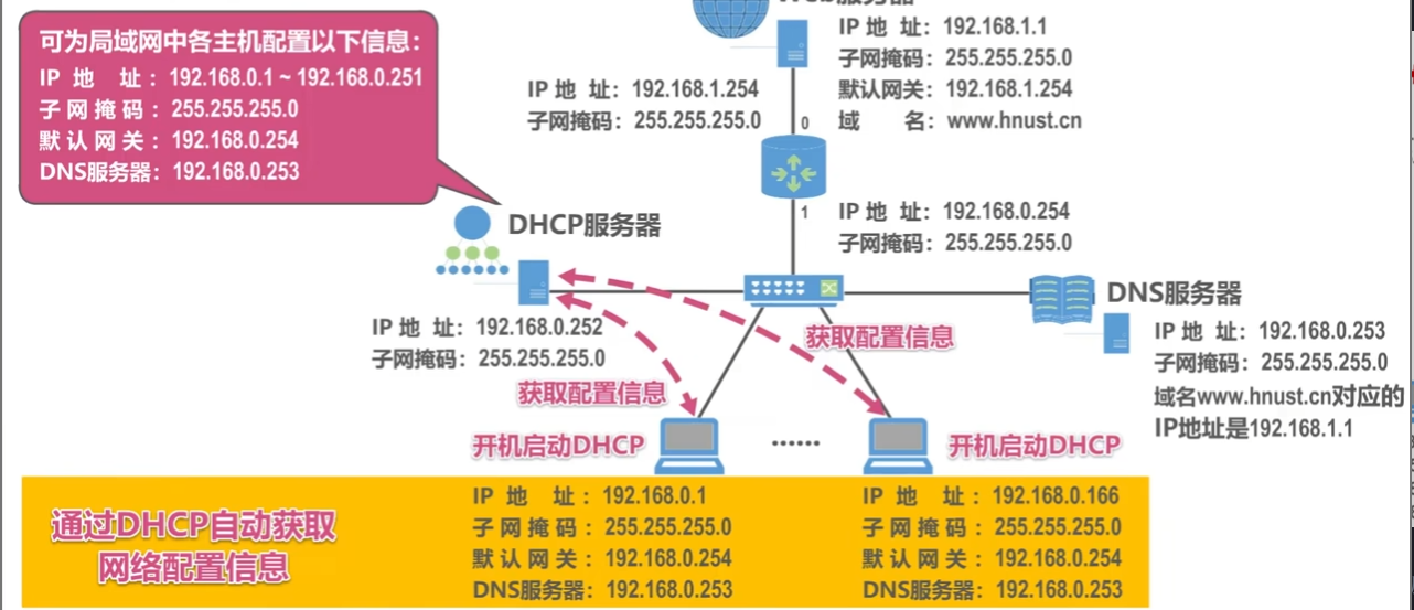 image-20260513145332377