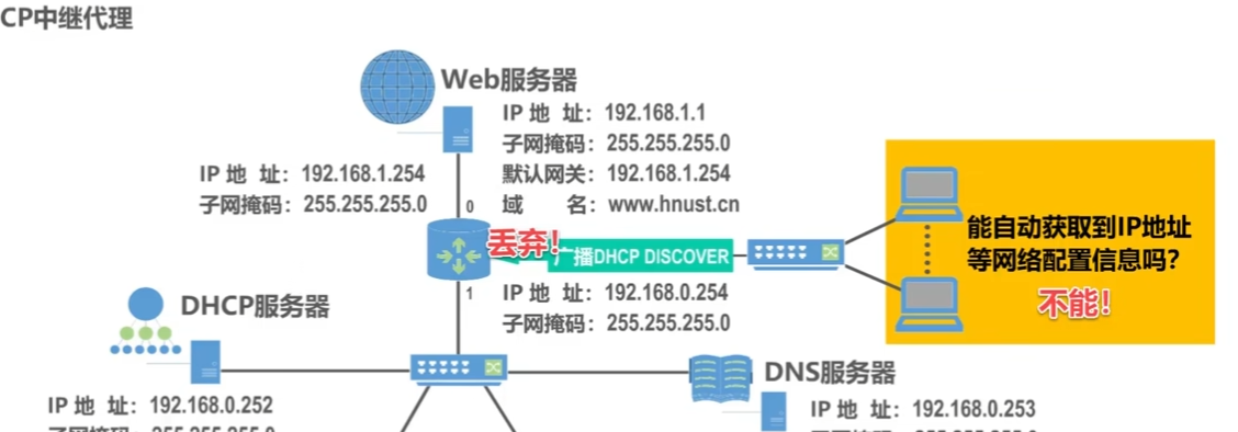 image-20260513153105362