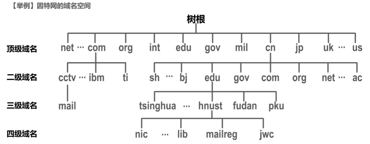 image-20260513155055733