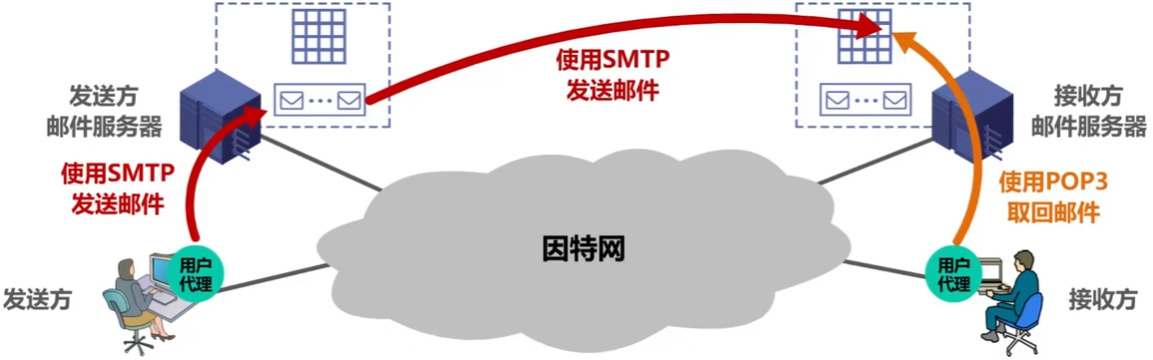 image-20260514143007053