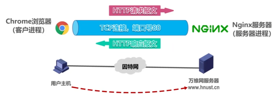 image-20260514151606517