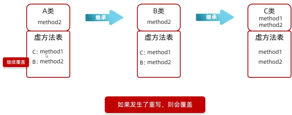 image-20260609164336301