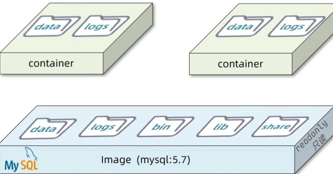 image-20260731113255639