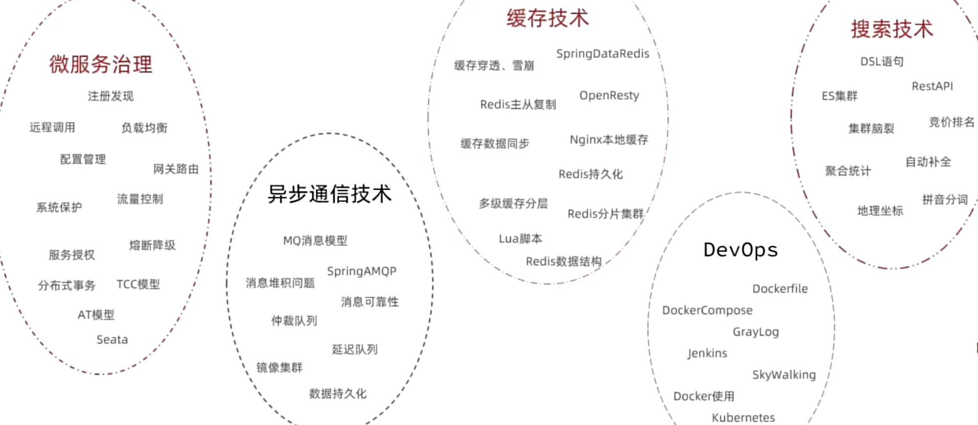 image-20260802132219463