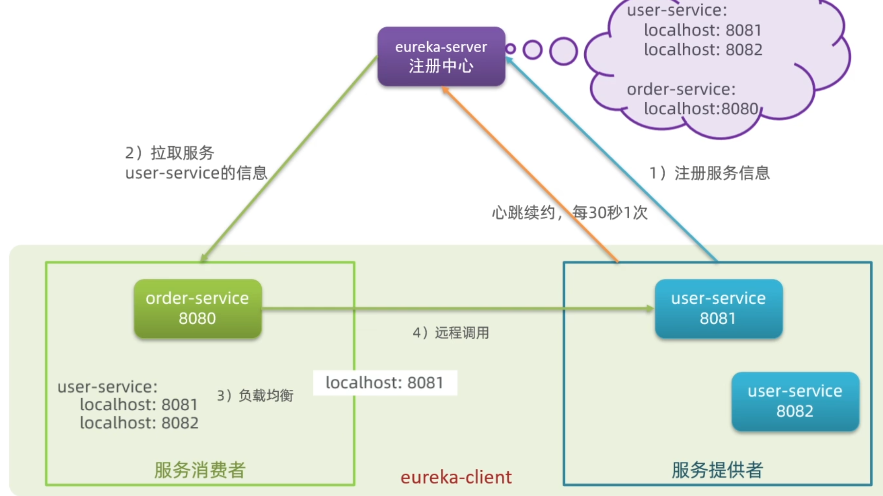 image-20260802153025337