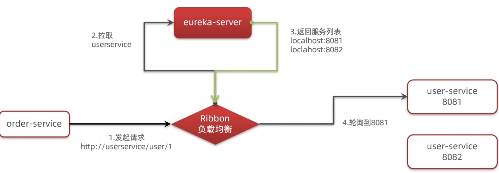 image-20260802162258290