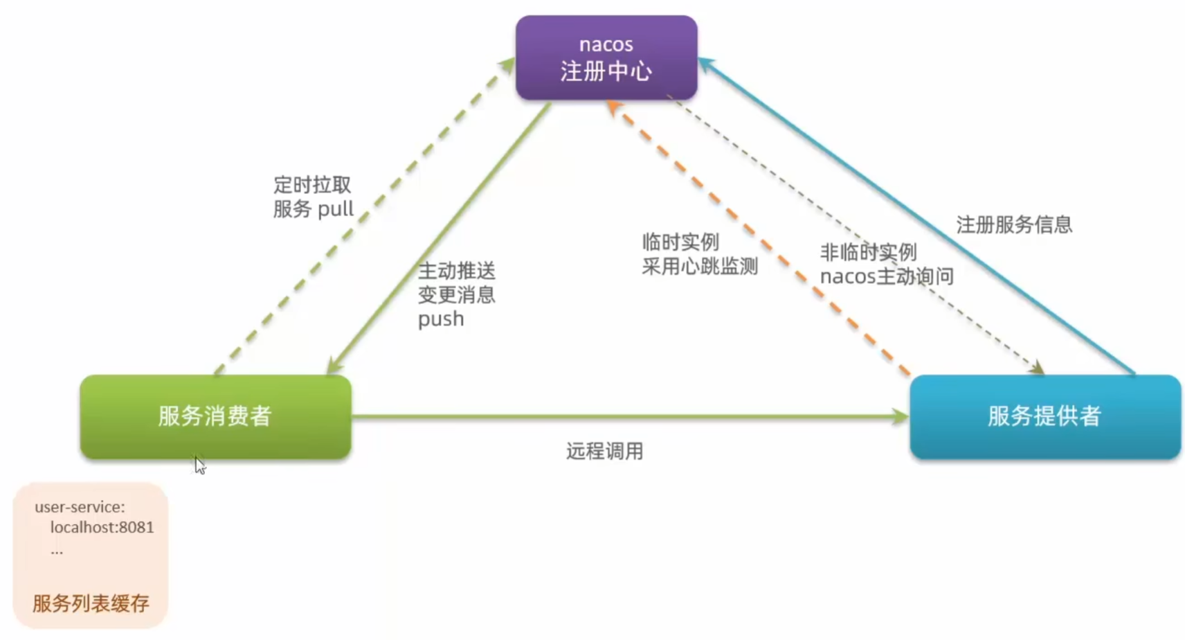 image-20260802173920902