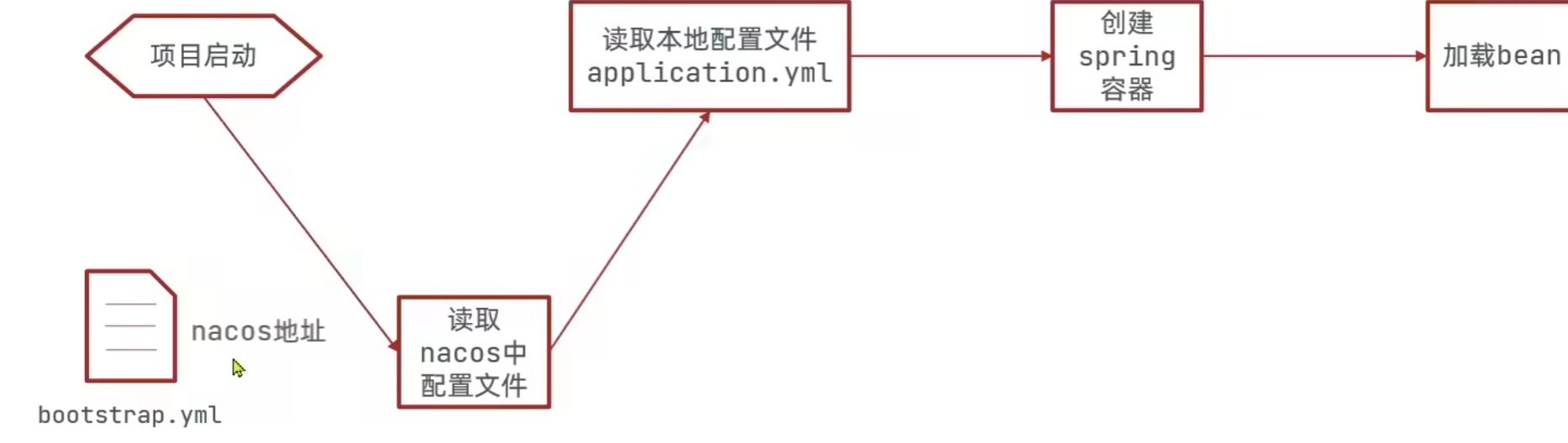 image-20260803104708848