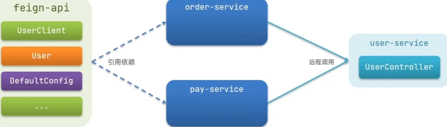 image-20260803130612578