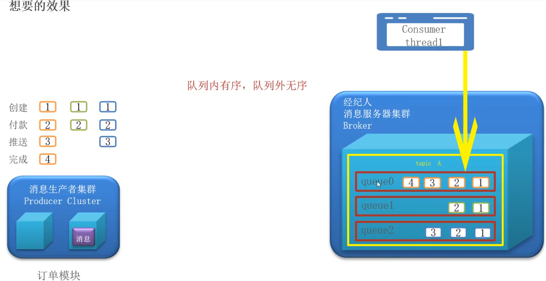 image-20260728192458427