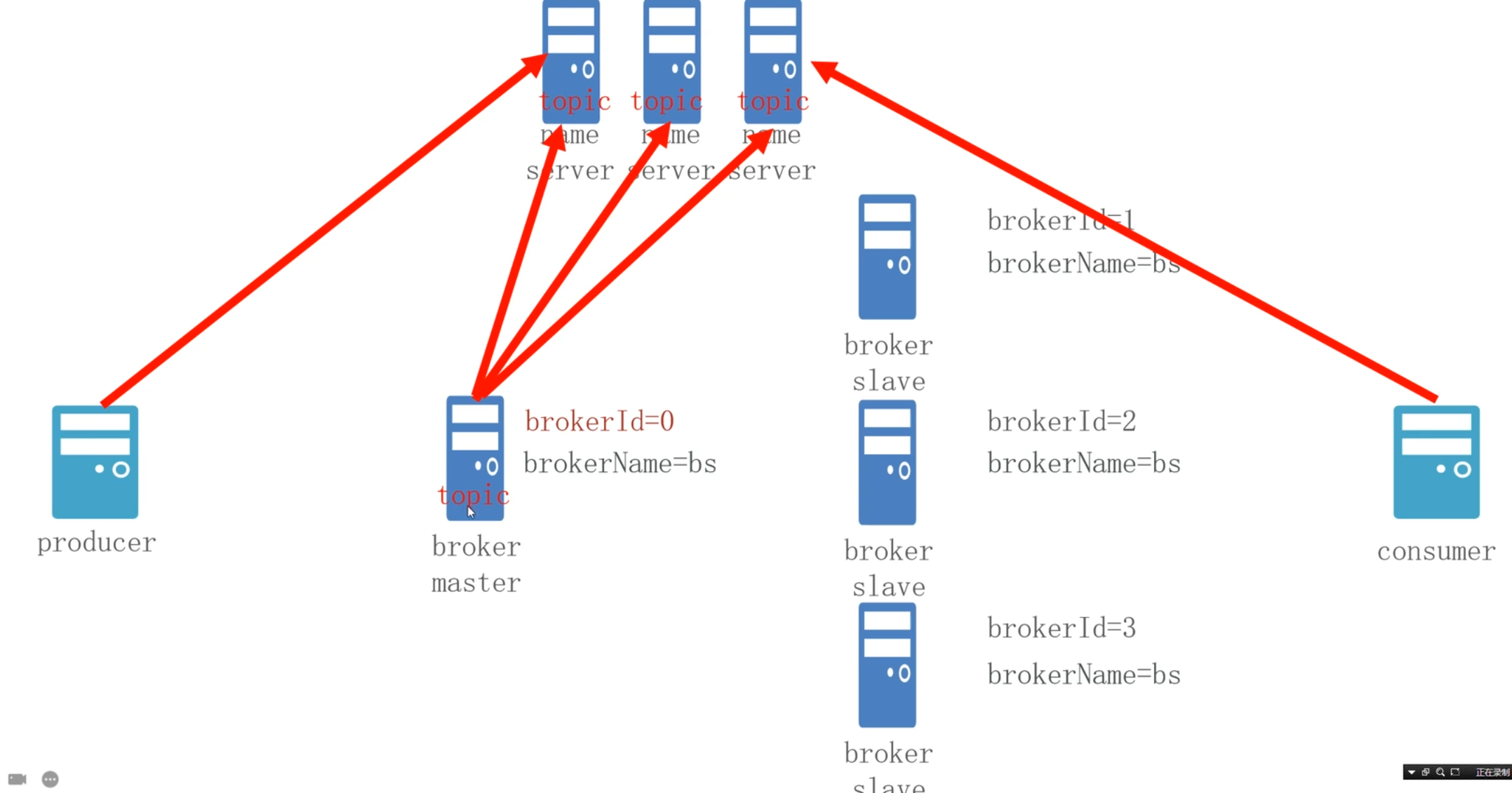 image-20260729105146872
